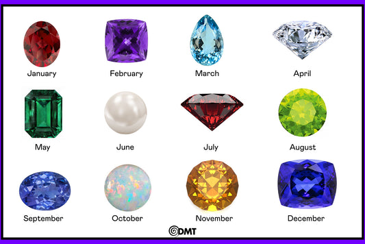 What is my birthstone?